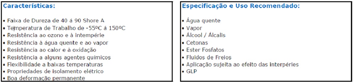 Características Borracha de EPDM
